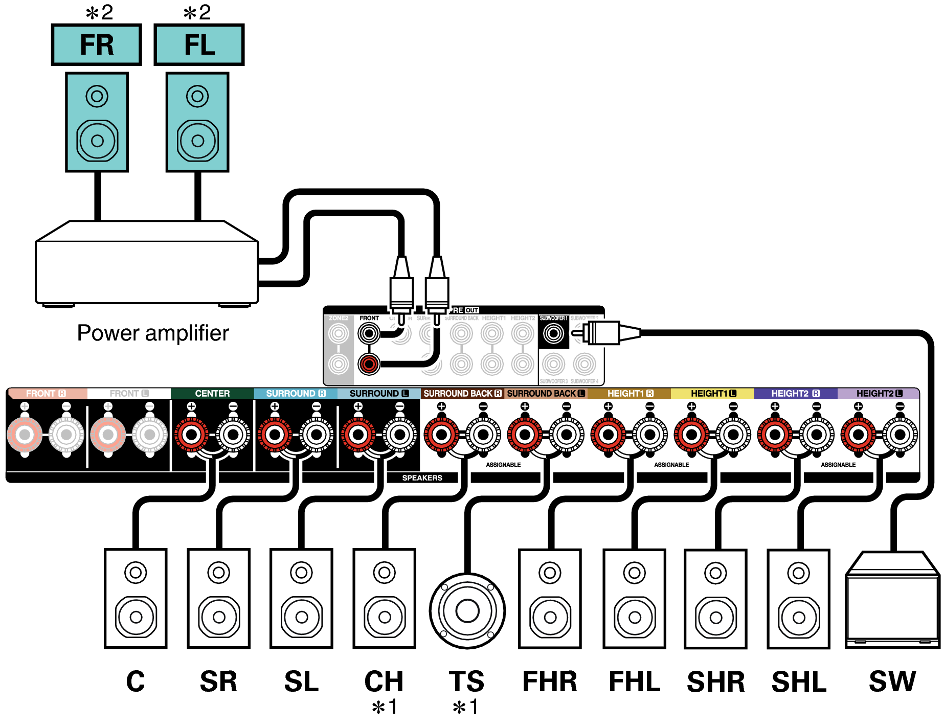 Conne SP 11.1 Auro X38E3